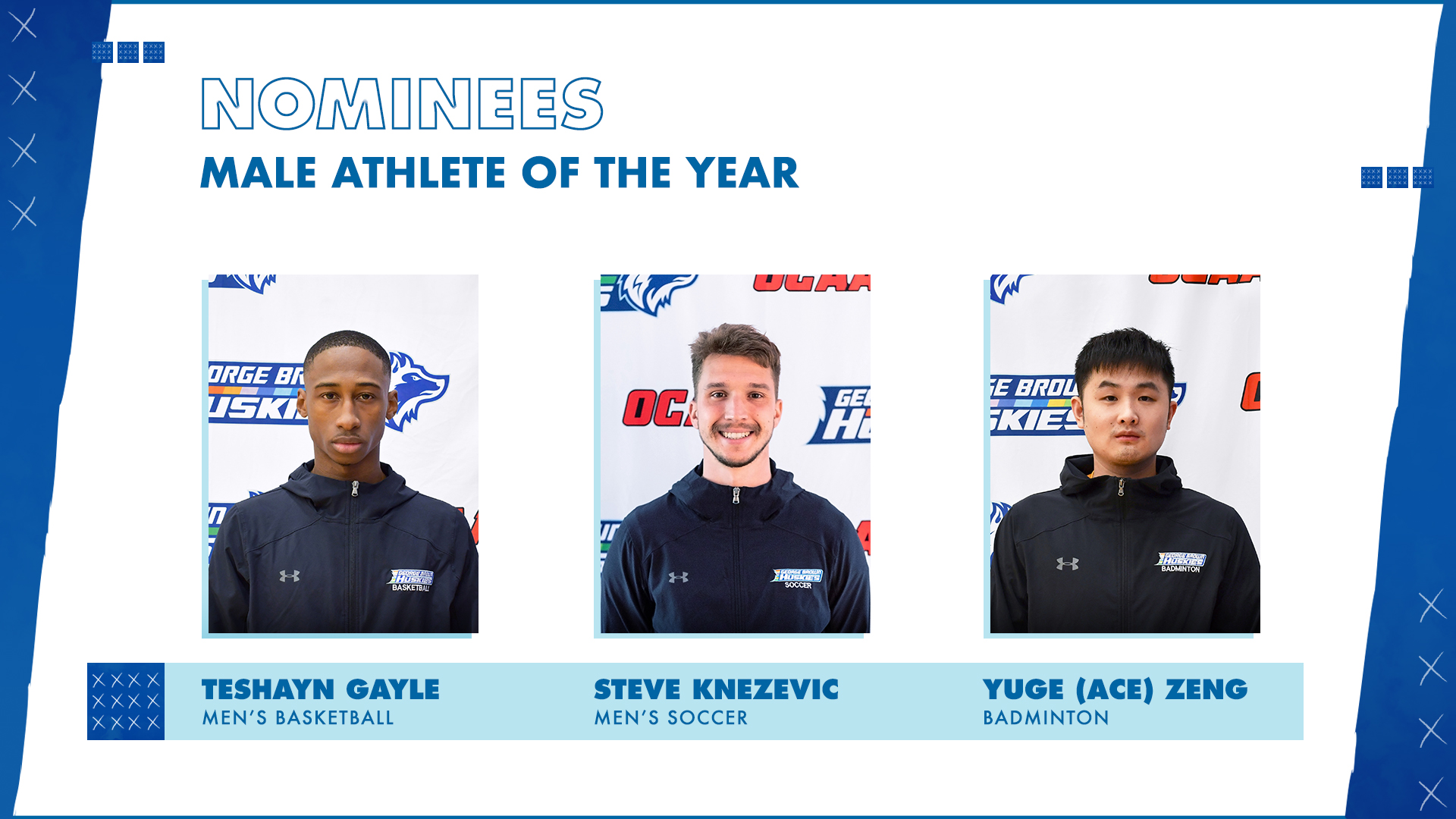 Nominees male athlete of the yearTeshayn Gayle men's basketball Steve Knezevicmens ind/outdoor soccer Yuge (Ace) Zeng Badminton