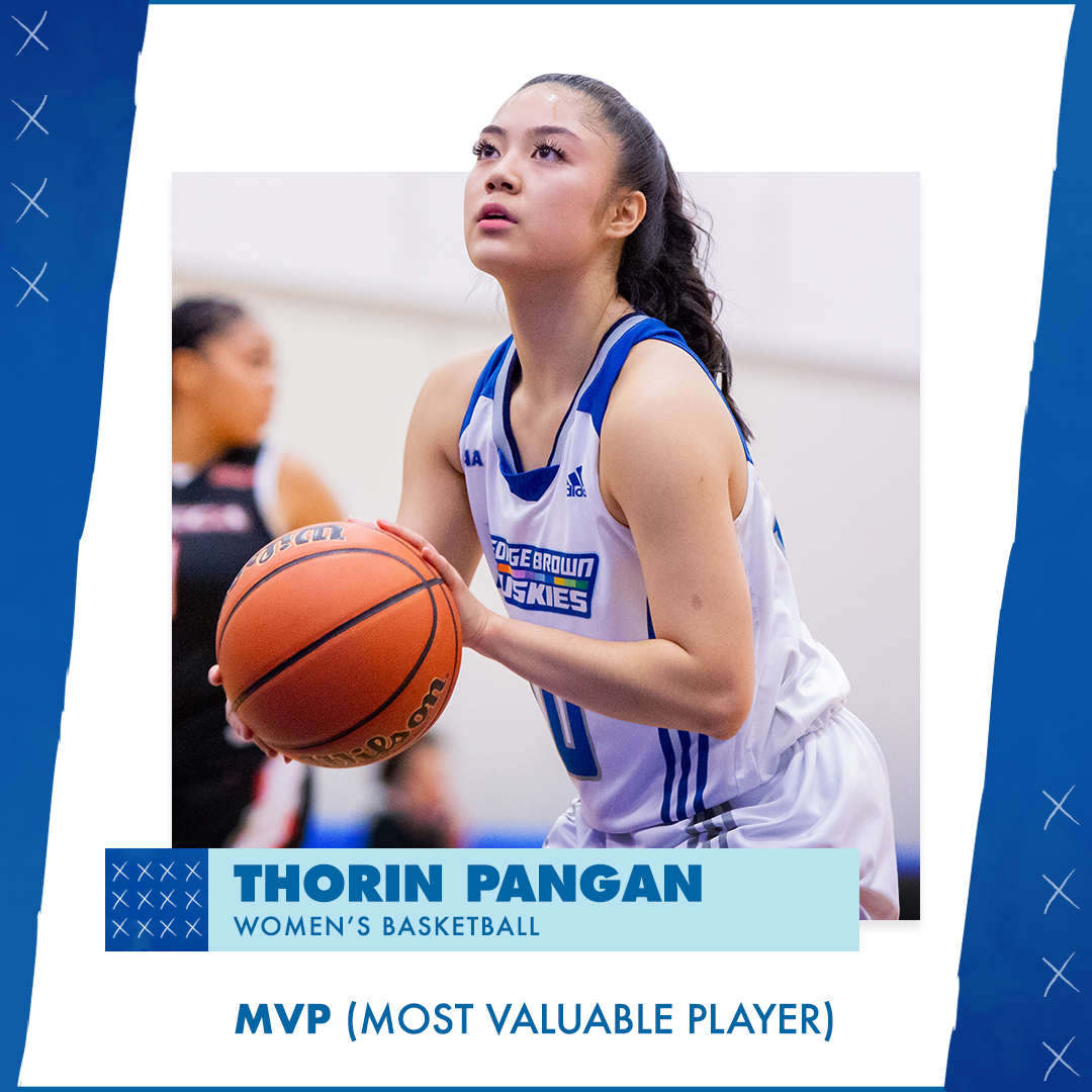 BasketballThorinPanganMVP